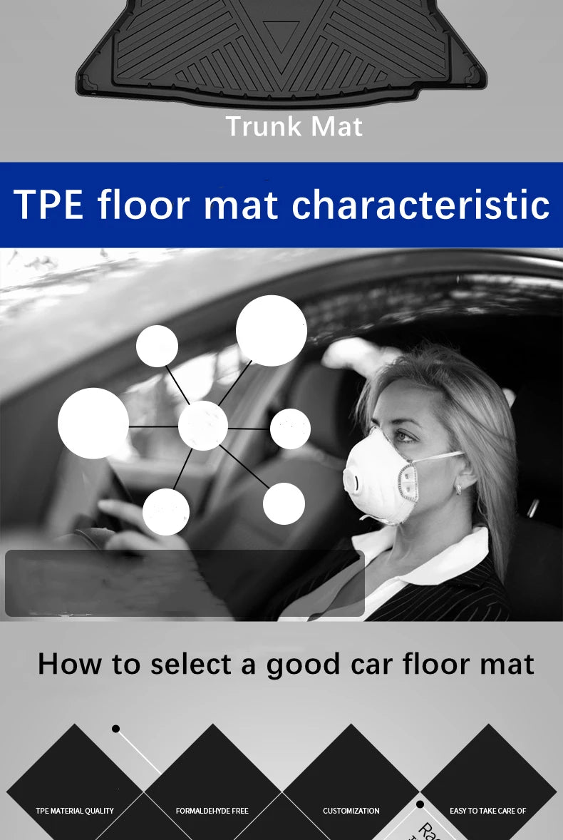 Custom Fit Car Floor Mats for Toyota Sienna 2021-2024
