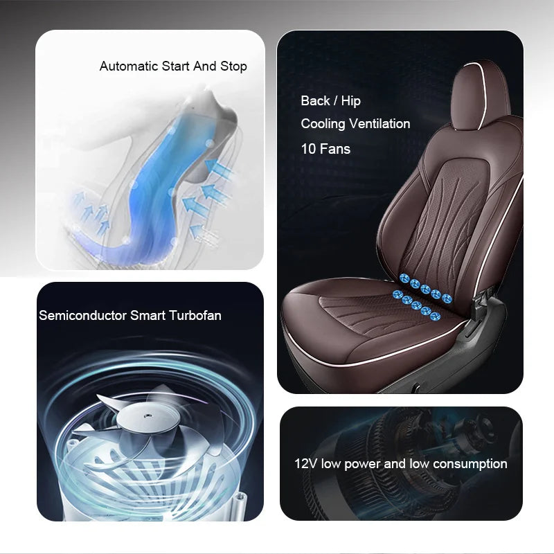 Custom Ventilated Cooling Seat Cushion with 10 Fans for Tesla Model 3 - Full Surround