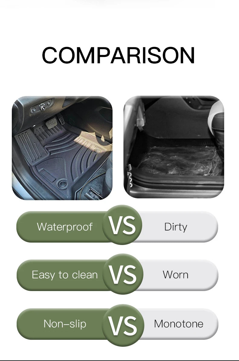 Custom Fit TPE Floor Mats for Chevrolet Traverse (6-Seater SUV, Left-Hand Drive)