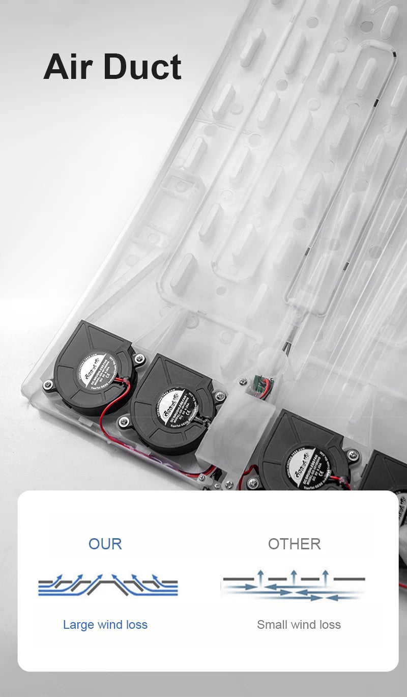 Custom Ventilated Cooling Seat Cushion with 10 Fans for Tesla Model 3 - Full Surround